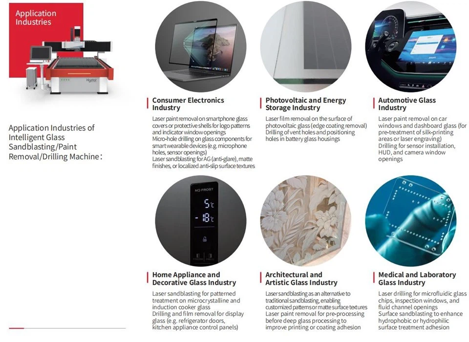 Glass Sandblasting Laser Drilling Machine